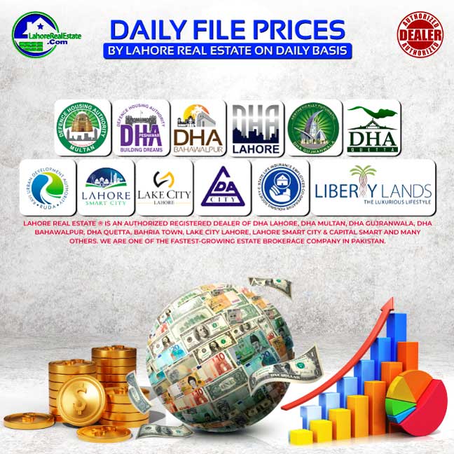 Daily Prices Update Dha File Rates Buy Sell Files Lahore Real Estate