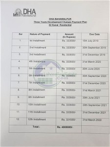DHA Bahawalpur Development Charges Payment Plan for 2 Kanal