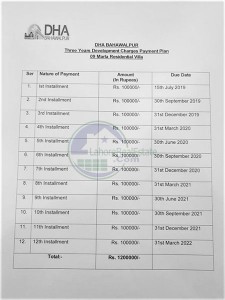 DHA Bahawalpur Development Charges Payment Plan for 9 Marla Villa