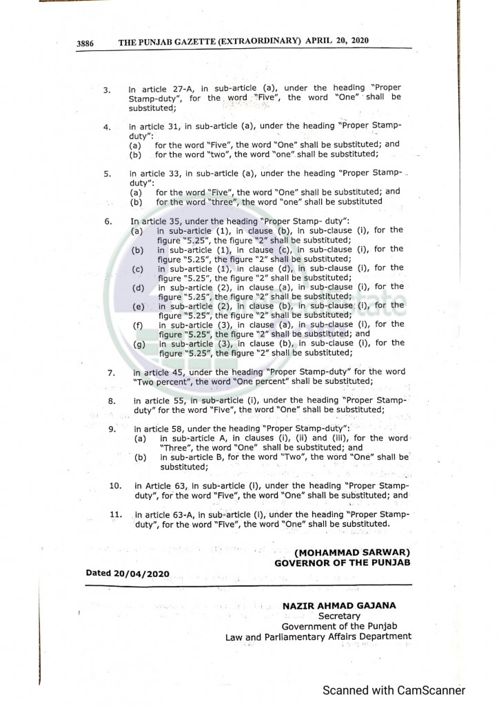 Stamp Duty Reduction Notification in Punjab Gazette – Lahore Real Estate