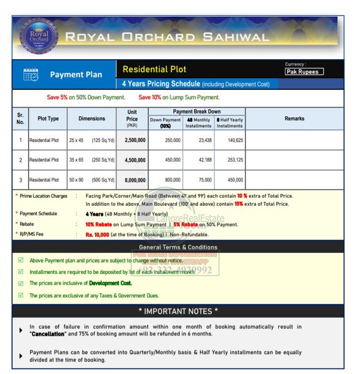 Royal Orchard Sahiwal Payment Plan