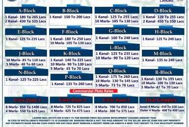DHA Lahore Phase 9 Prism Blockwise Rates Plot Prices 24 May 2021