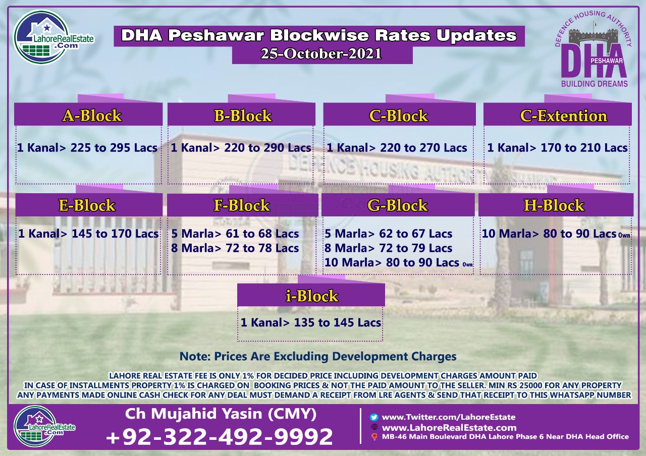 DHA Peshawar Plot Prices Blockwise Rates Update 30 October 2021
