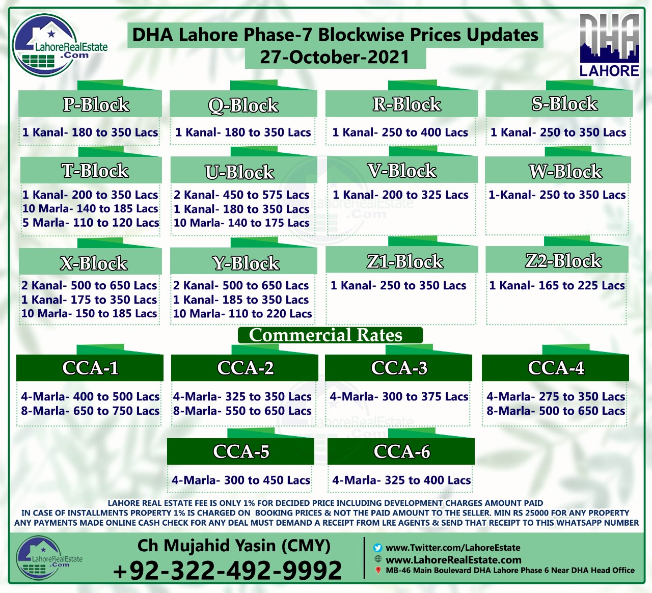 DHA Phase 7 Plot Prices Blockwise Rates Update 30 October 2021