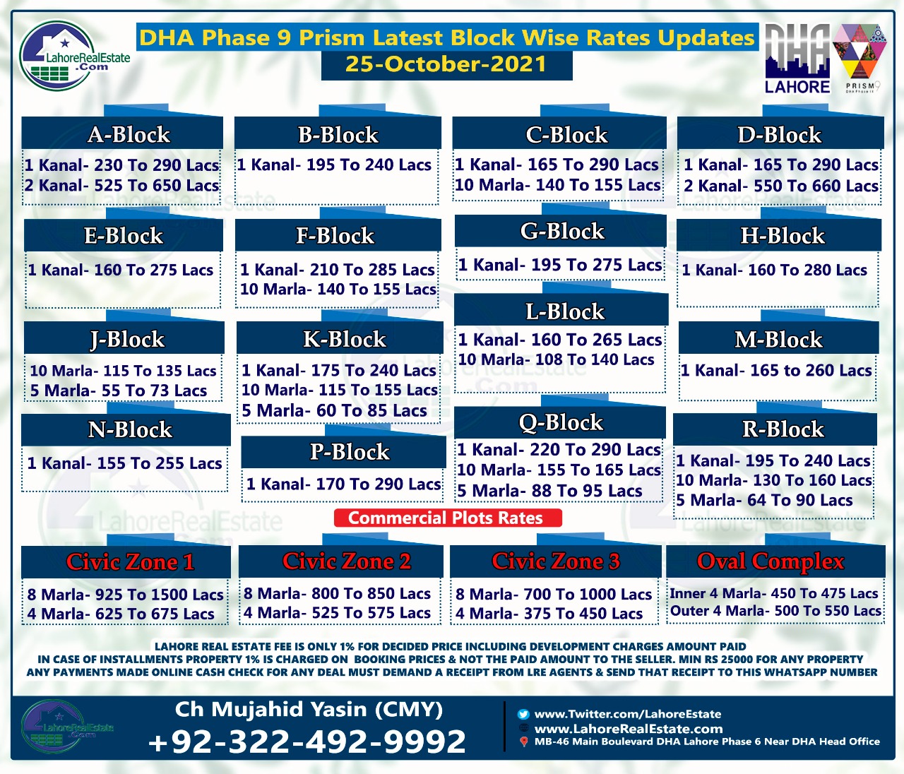 DHA Phase 9 Prism Plot Prices Blockwise Rates Update 30 October 2021