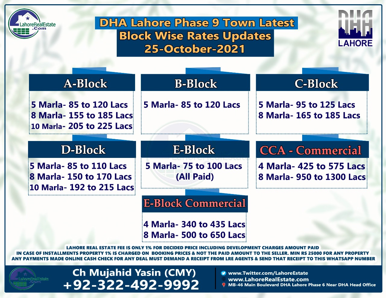 DHA Phase 9 Town Plot Prices Blockwise Rates Update 30 October 2021