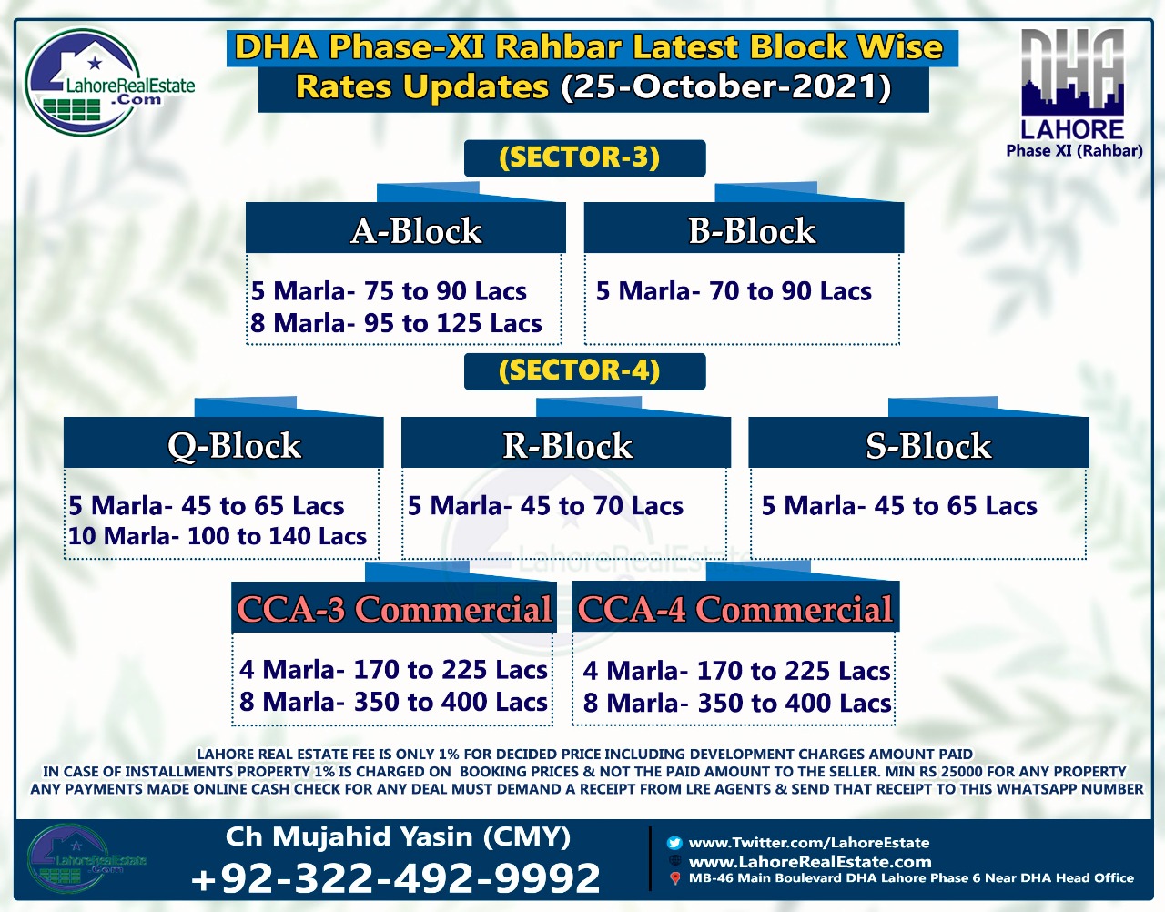 DHA Rahbar Sector-3 and 4 Plot Prices Blockwise Rates Update 30 October 2021