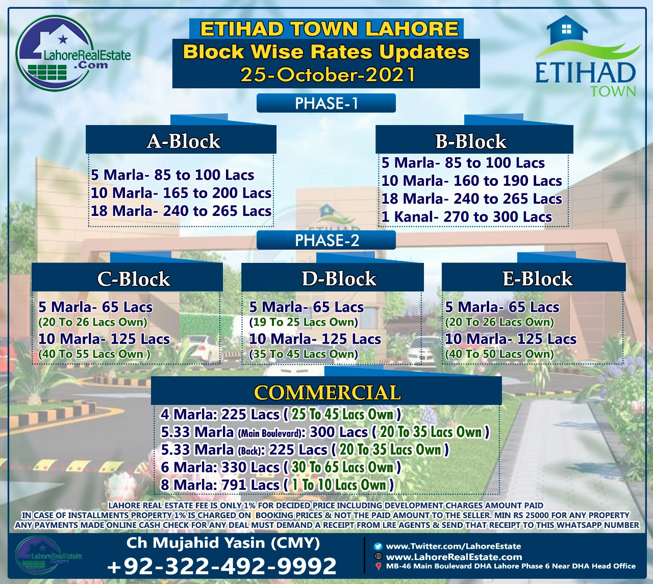 Etihad Town Lahore Plot Prices Blockwise Rates Update 30 October 2021