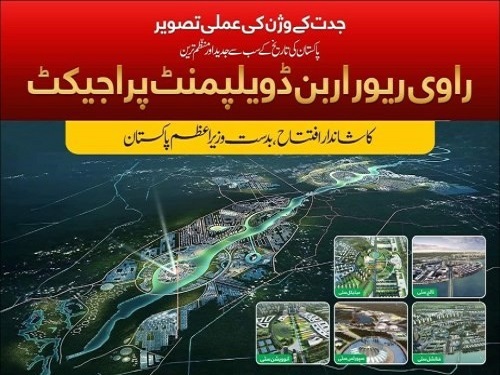 RUDA Chaharbagh Lahore Location, Plot Prices & Market Analysis 2026 | Complete Buying Guide