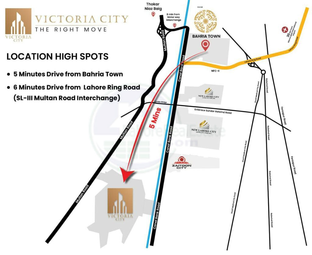 Location of Victory City Lahore