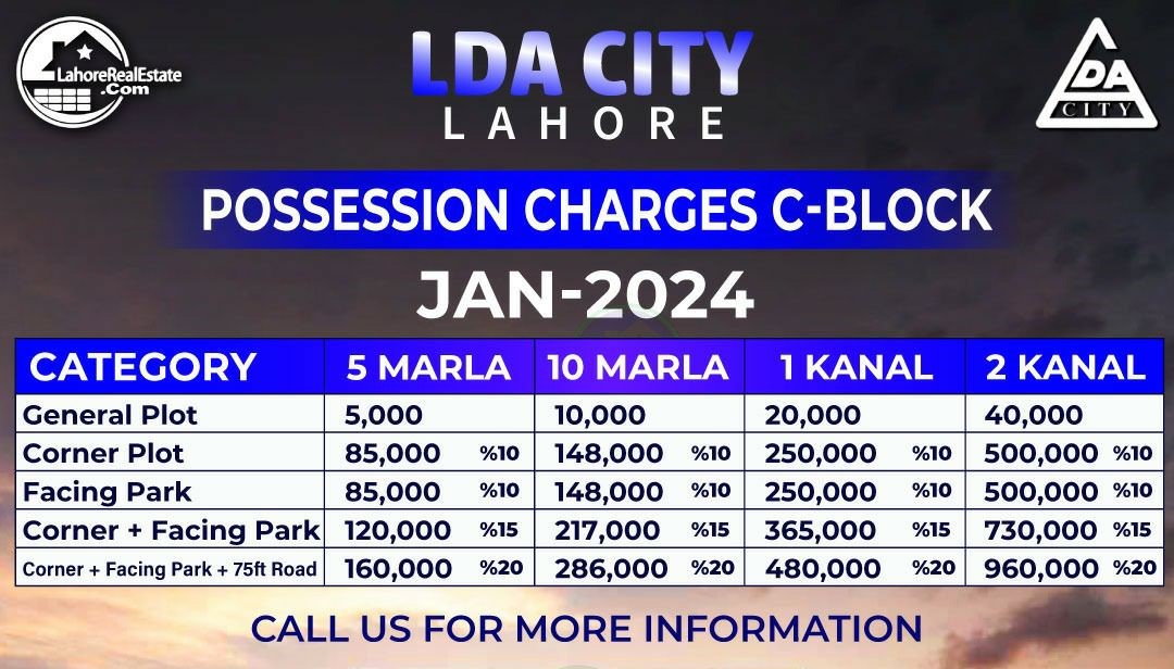 LDA City Lahore Possession Charges for Block-C