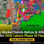 DHA Lahore Phase 10 Files