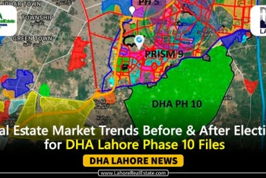 DHA Lahore Phase 10 Files
