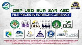 File Prices In Foreign Currency
