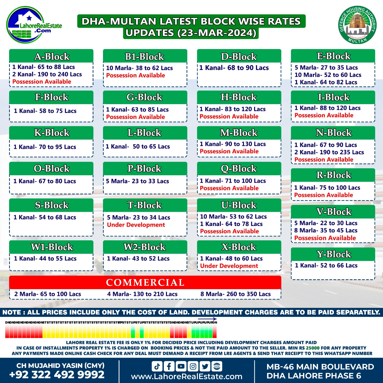 DHA Multan Plot Prices Update March 25, 2024