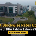 DHA Rahbar Lahore Plot Prices Update March 19, 2024