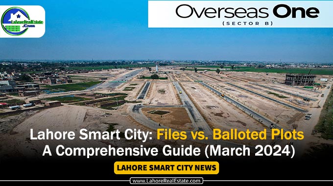 Lahore Smart City: Files vs. Balloted Plots (March 2024)