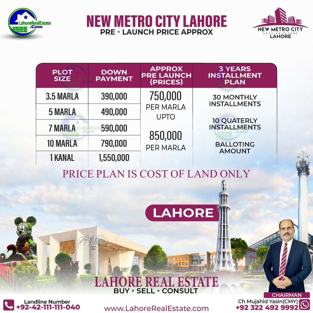 New Metro City Lahore Payment Plan Plot Prices Booking Details 2024