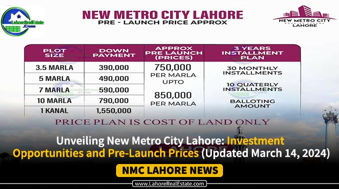 New Metro City Lahore Plot Booking & Pre-Launch Prices 2024