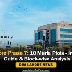 Investment Opportunities | DHA Lahore Phase 7 - 10 Marla Plots