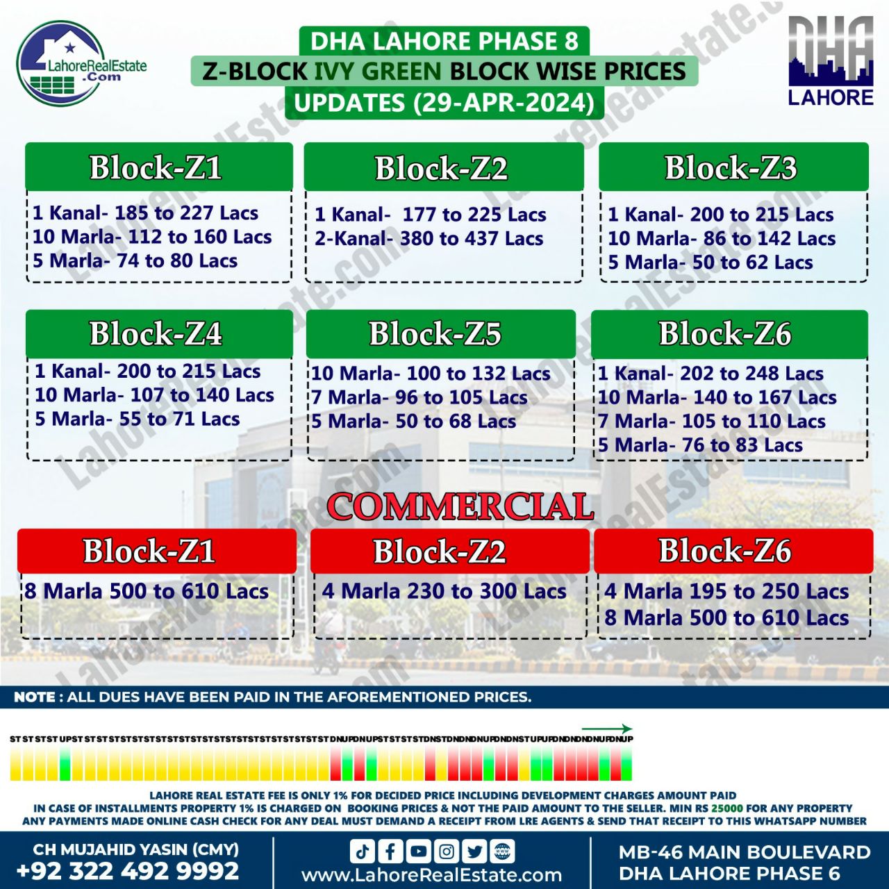 DHA Lahore Phase 8 IVY Green Plot Prices Blockwise Rates 29th April 2024