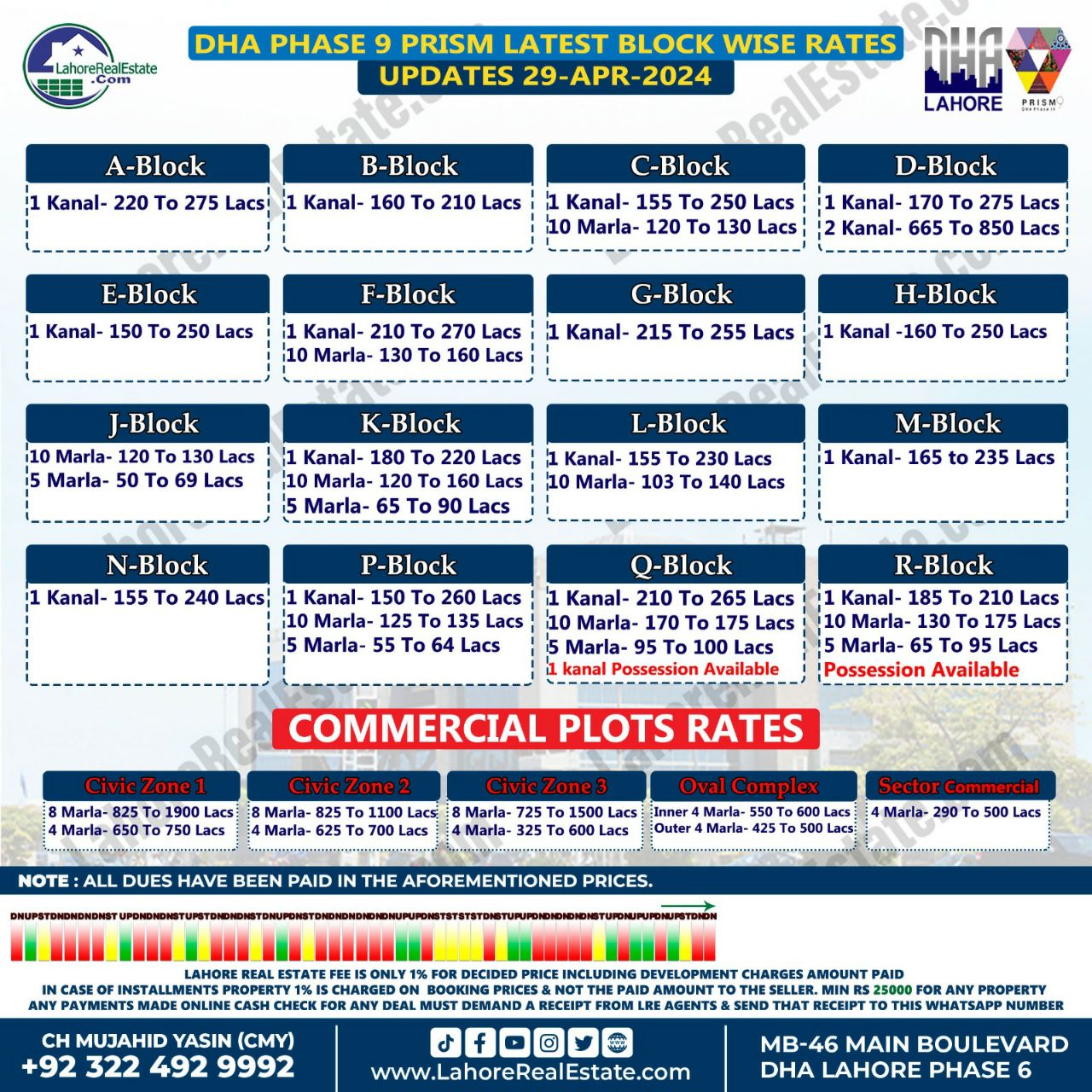 DHA Lahore Phase 9 Prism Plot Prices Blockwise Rates 29th April 2024