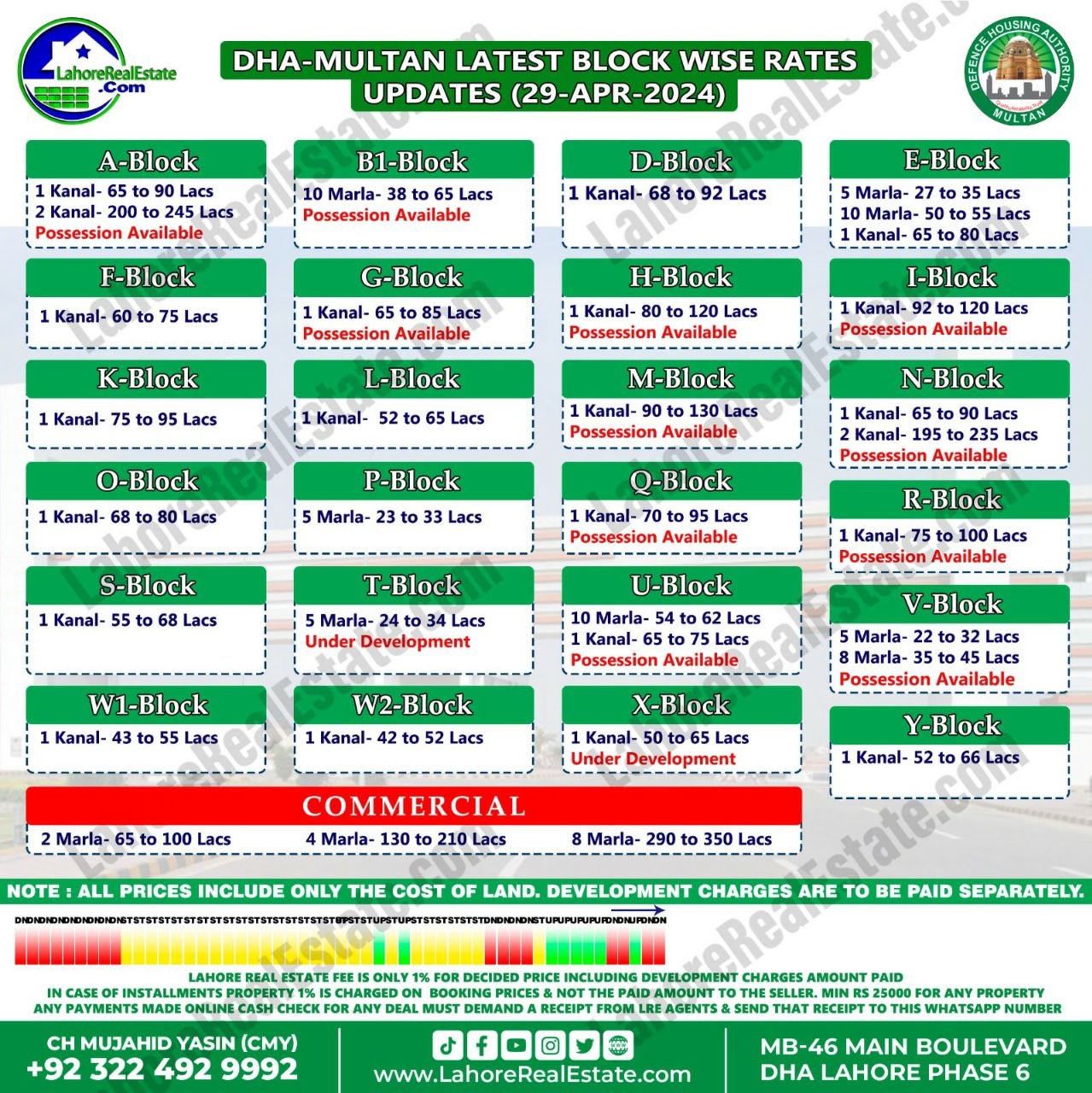 DHA Multan Plot Prices Blockwise Rates 29th April 2024