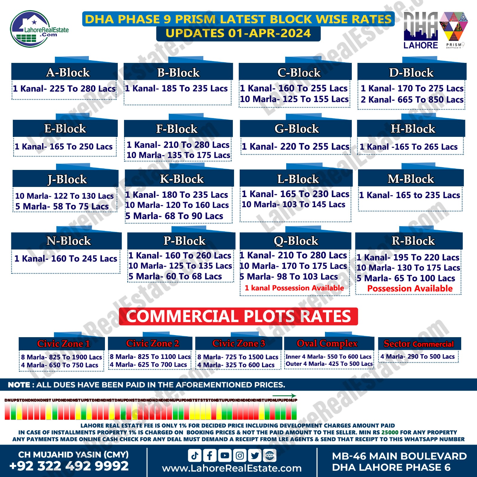 DHA Lahore Phase 9 Prism Plot Prices Update April 01, 2024