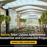 Kuwait Mall Bahria Town Lahore Apartments: A High-Rise Residential and Commercial Project