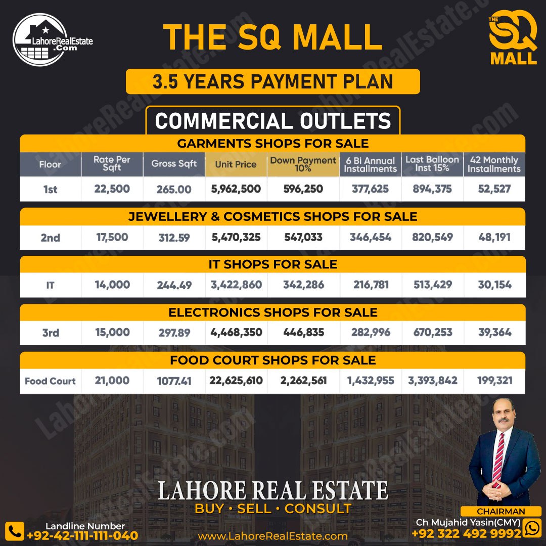 SQ Mall Lahore Payment Plan