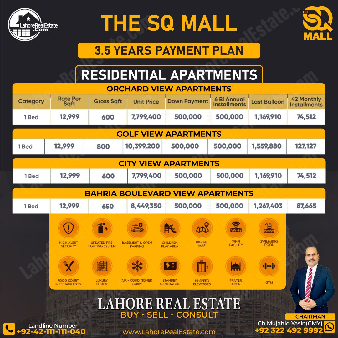 SQ Mall Lahore Residential Payment Plan