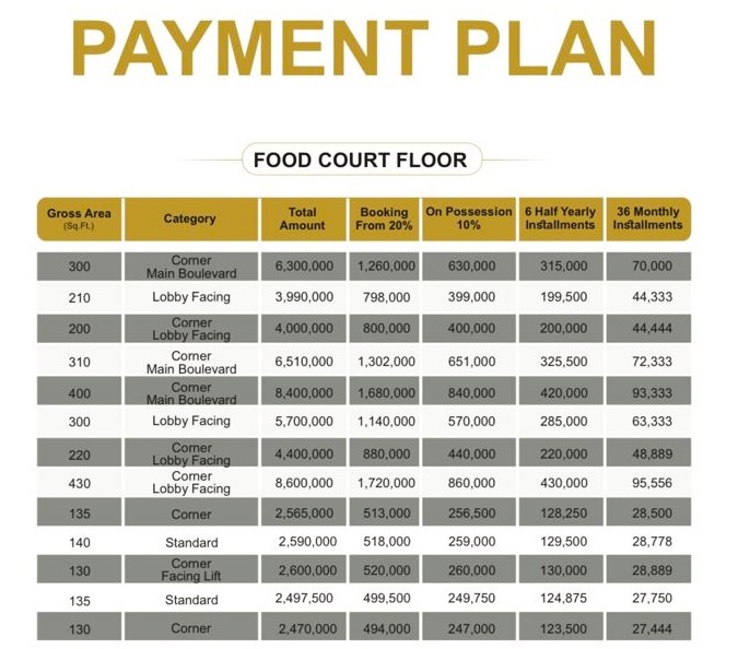 Al Arabian 99 Mall & Apartments Payment Plan of Food Court Floor