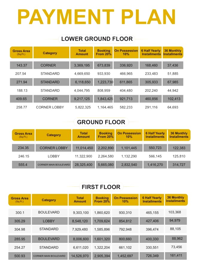 Al Arabian 99 Mall & Apartments Payment Plan of Lower Ground, Ground & First Floor