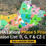 DHA Lahore Phase 9 Prism Possession List: D, G, F & CZ-1 Blocks