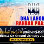 DHA Rahbar Sector-4 (Blocks-Q-R-S): Plot Prices & On-Ground Visit