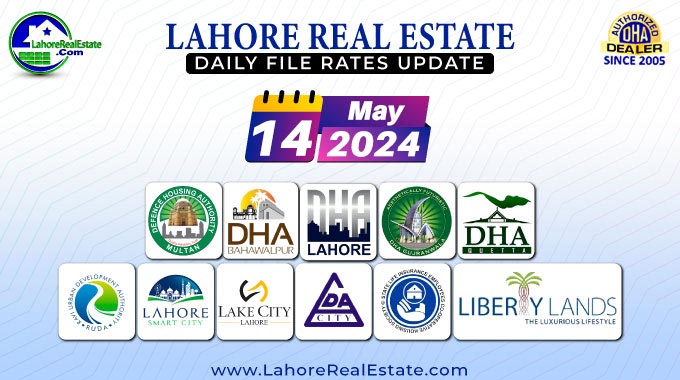 DHA Files Closing Rates: DHA Lahore | DHA Bahawalpur | DHA Gujranwala | DHA Quetta | 14 May, 2024