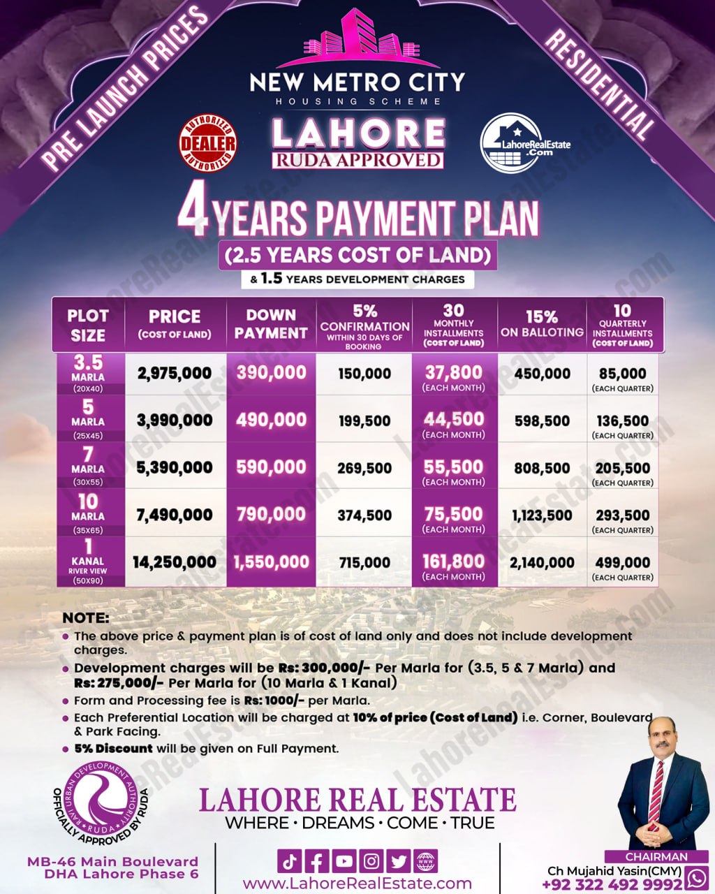 New Metro City Pre Launch Payment Plan Plot Prices Booking May 2024