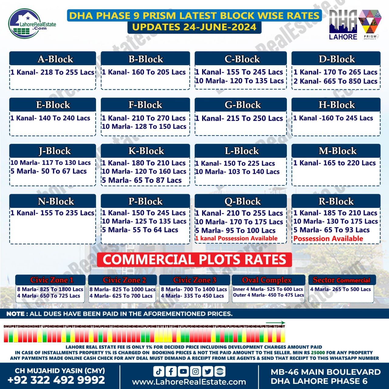 DHA Lahore Phase 9 Prism Plot Prices Blockwise Rates June 24, 2024