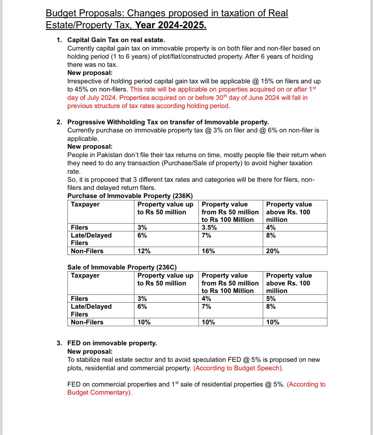 Pakistan Real Estate Tax 2024-25 (1)