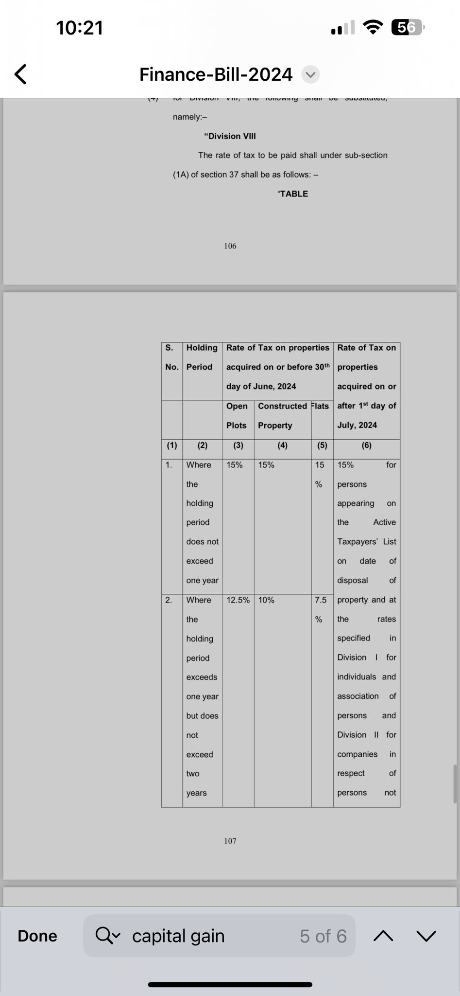 Pakistan Real Estate Tax 2024-25