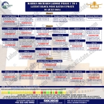 Bahria Orchard Lahore Plot Prices Blockwise Rates July 01, 2024