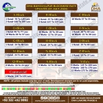 DHA Bahawalpur Plot Prices Blockwise Rates July 01, 2024