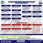 DHA Lahore Phase 6 Plot Prices Blockwise Rates July 01, 2024