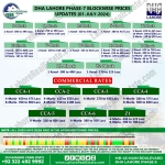 DHA Lahore Phase 7 Plot Prices Blockwise Rates July 01, 2024