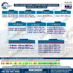 DHA Lahore Phase 8 Plot Prices Blockwise Rates July 01, 2024