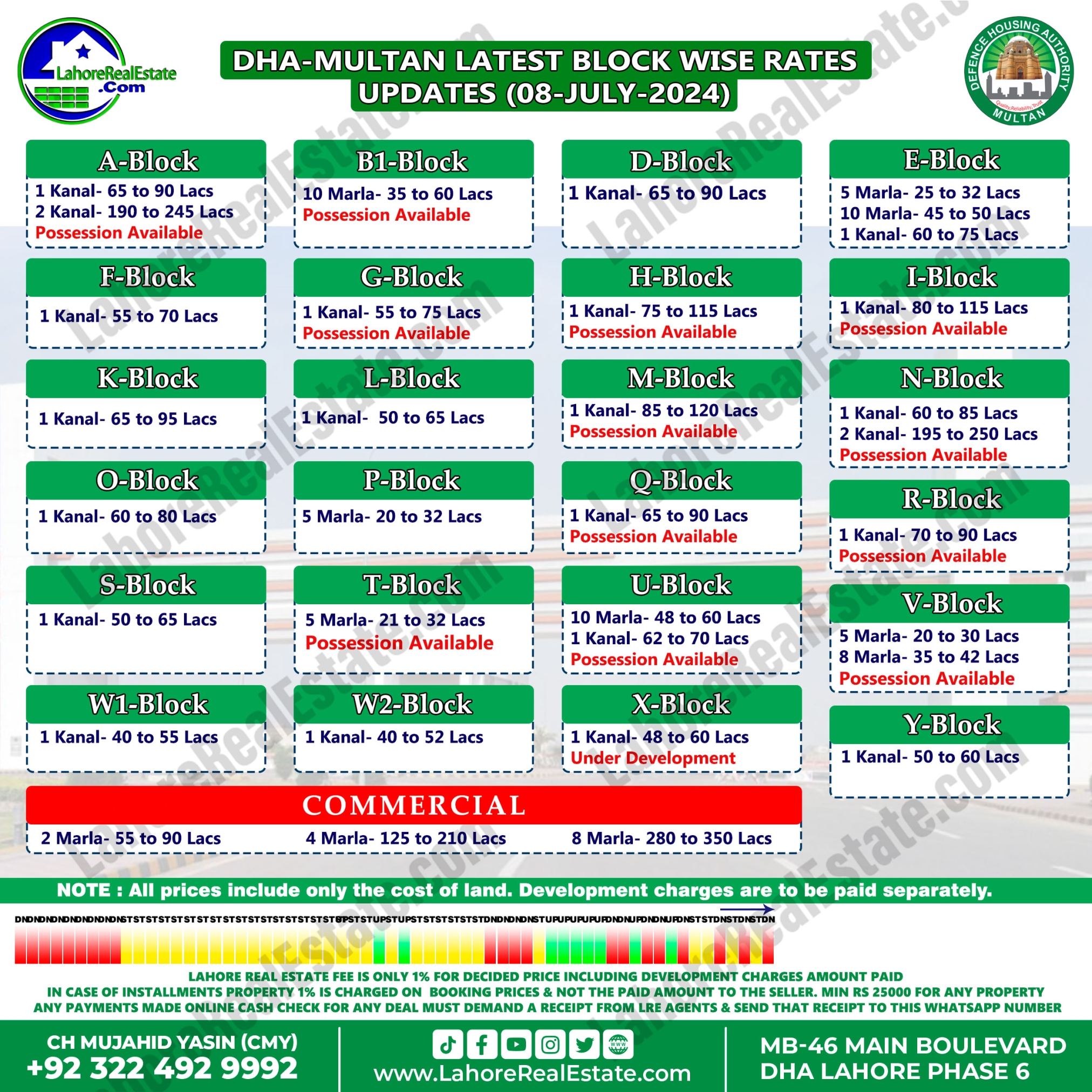 DHA Multan Plot Prices Blockwise Rates July 09, 2024