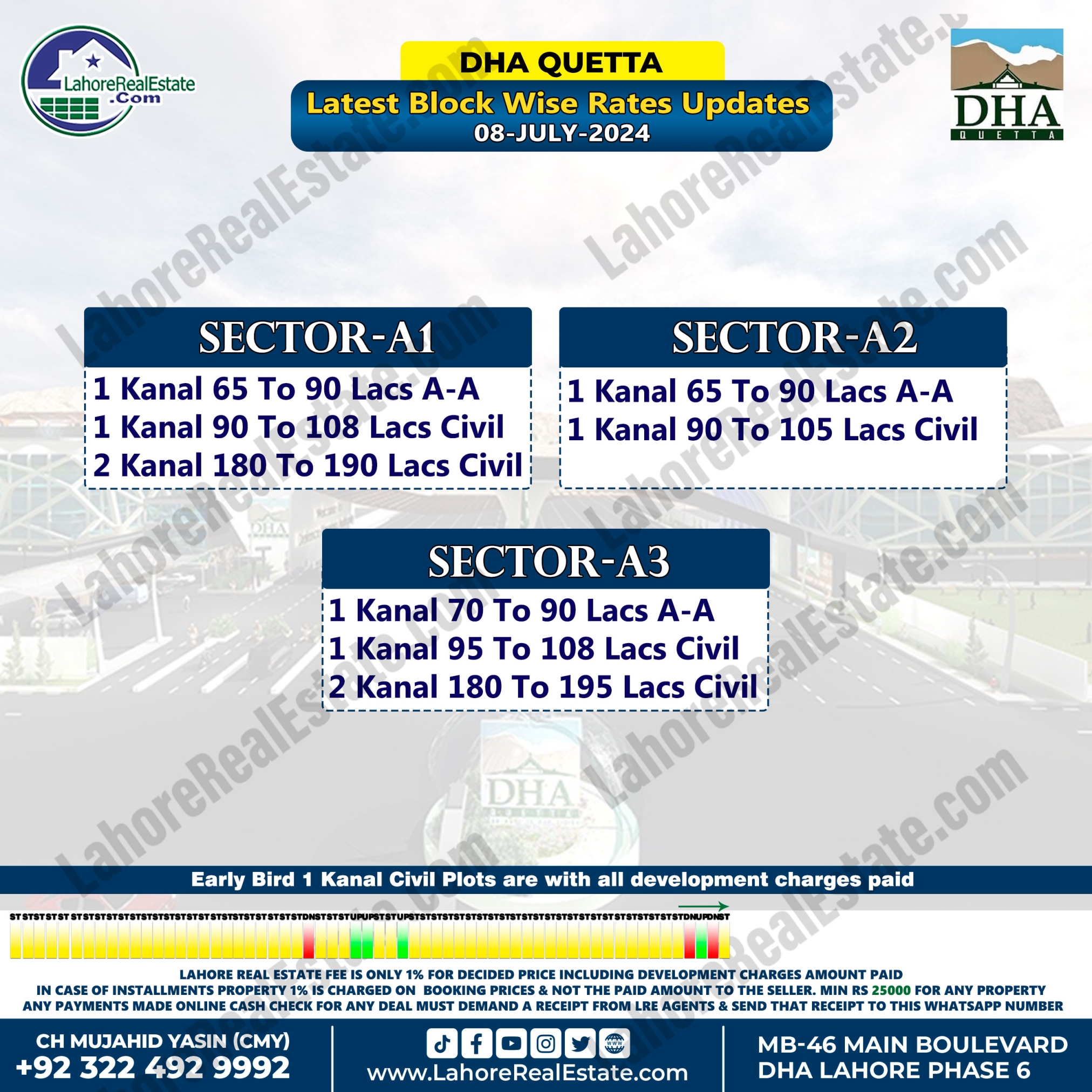 DHA Quetta Plot Prices Blockwise Rates July 09, 2024