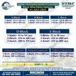 KEMC Lahore Plot Prices Blockwise Rates by Lahore Real Estate July 01, 2024