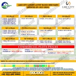 Lake City Lahore Plot Prices Blockwise Rates July 01, 2024