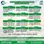 NFC Phase 2 Housing Scheme Lahore Plot Prices Blockwise Rates July 01, 2024